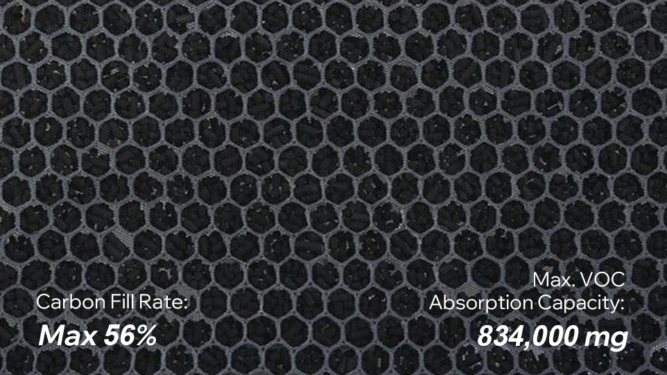 normal-carbon normal-carbon
