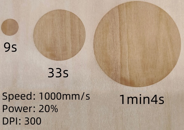 Laser processing time comparison for different pattern sizes Laser processing time comparison for different pattern sizes