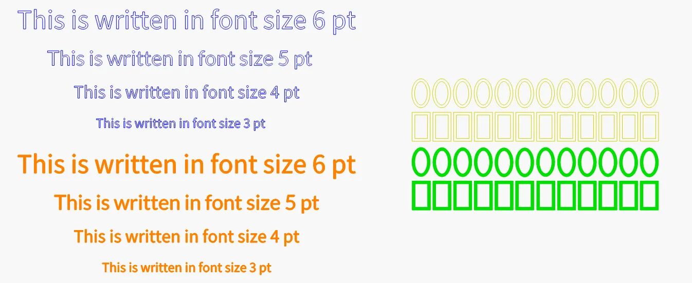Laser stroking test for small text and patterns. Laser stroking test for small text and patterns.