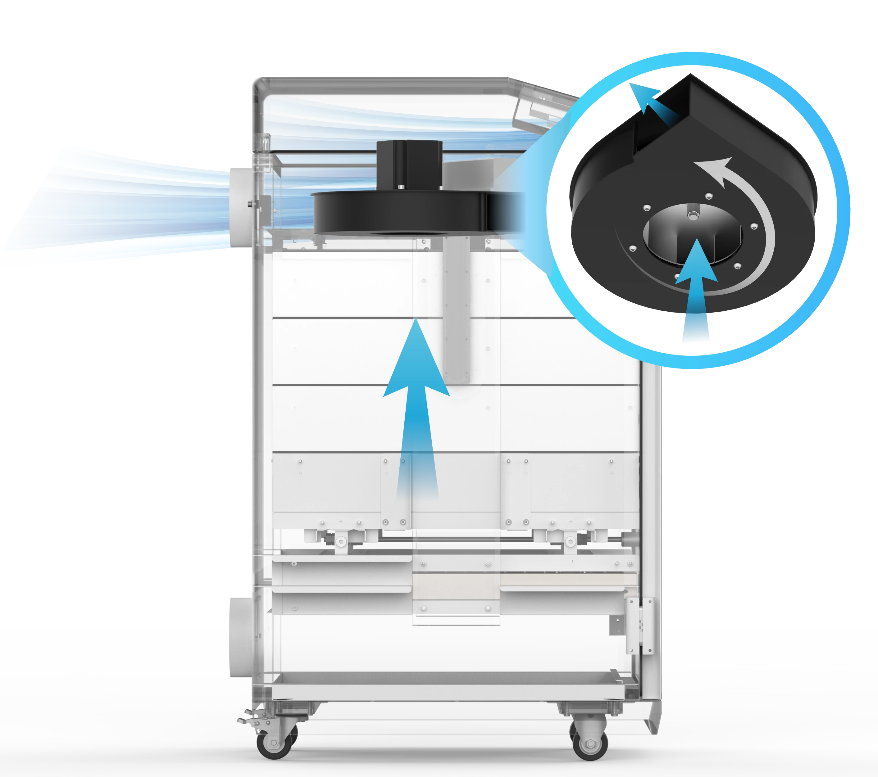 Top-Mounted Fan for Stronger Performance.webp Top-Mounted Fan for Stronger Performance.webp