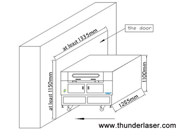 how to move the laser cutter