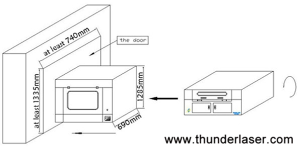 how to move the laser cutter